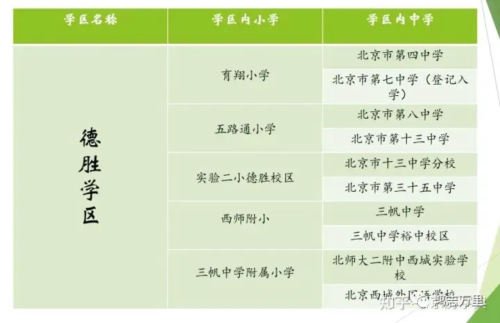 制定篮球交流计划以促进个人技能发展的方法_1